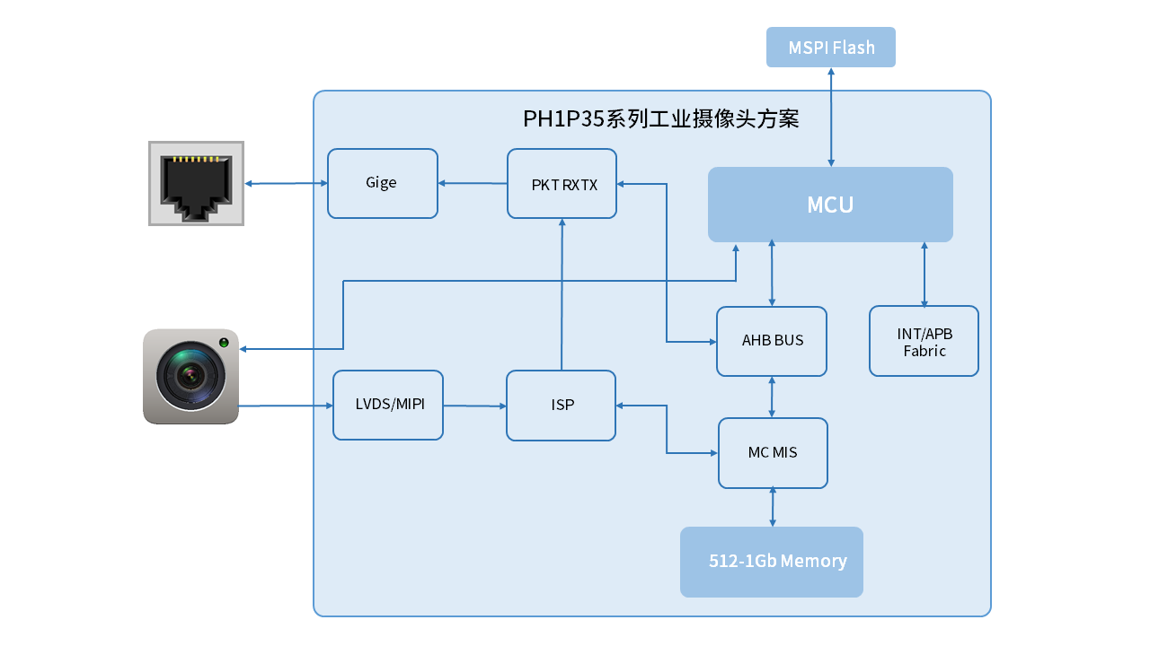 框图-1.png
