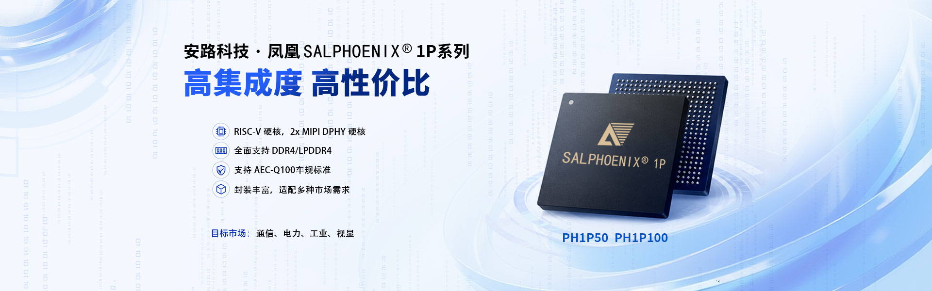 PH1P50-PH1P100-1980X1080.jpg