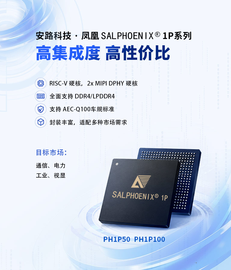 PH1P50-PH1P100-768X900.jpg